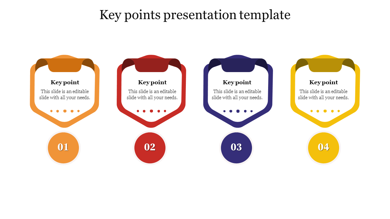 Key points presentation template